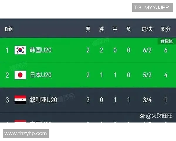伊朗与伊拉克足球对决技术统计分析及比赛亮点回顾