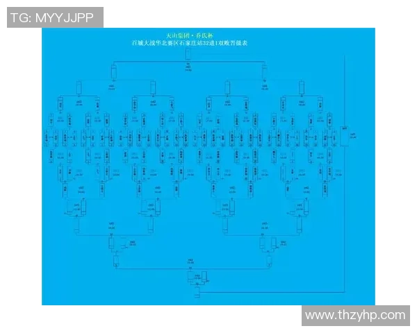 内蒙古与石家庄的对决分析及两地文化特色探讨