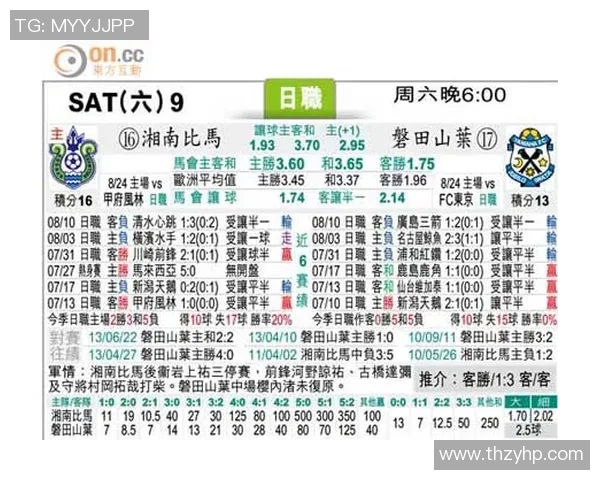 马赛与南特交战历史回顾及双方战绩分析